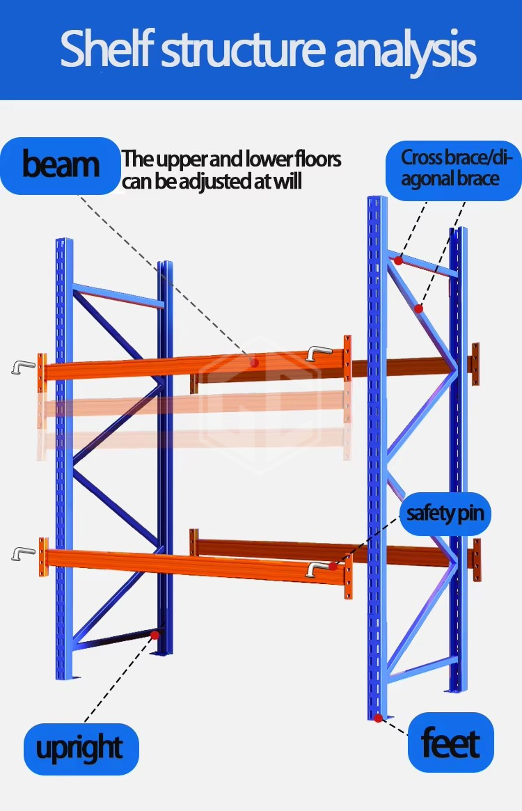 Guichang Customizable Storage Multi-layer Shelves, Easy to Install Storage Rack Shelves (3)