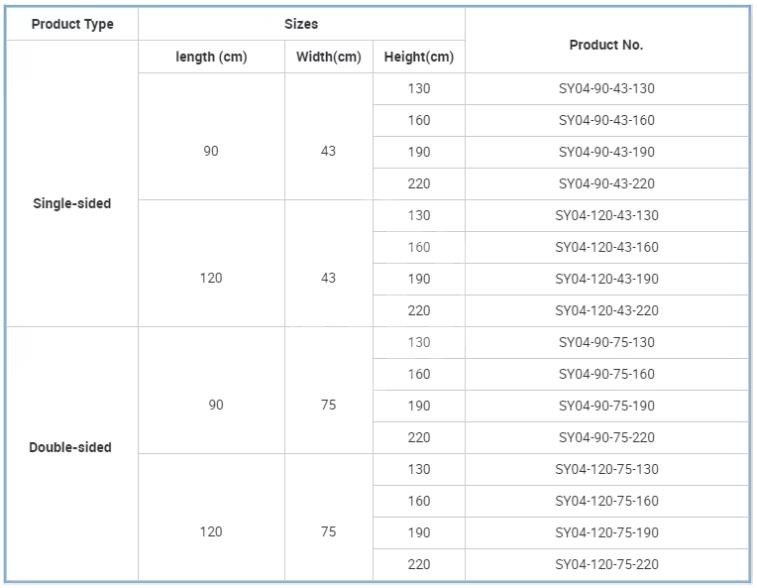 CE Approved Metallic Supermarket Display Shelves Wall Gondola Shelving Single Sided Retail Product Display Stand (4)