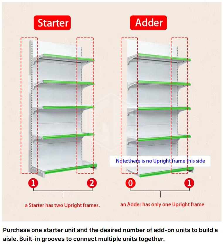 CE Approved Metallic Supermarket Display Shelves Wall Gondola Shelving Single Sided Retail Product Display Stand (10)