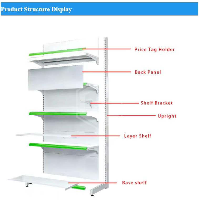 CE Approved Metallic Supermarket Display Shelves Wall Gondola Shelving Single Sided Retail Product Display Stand (2)