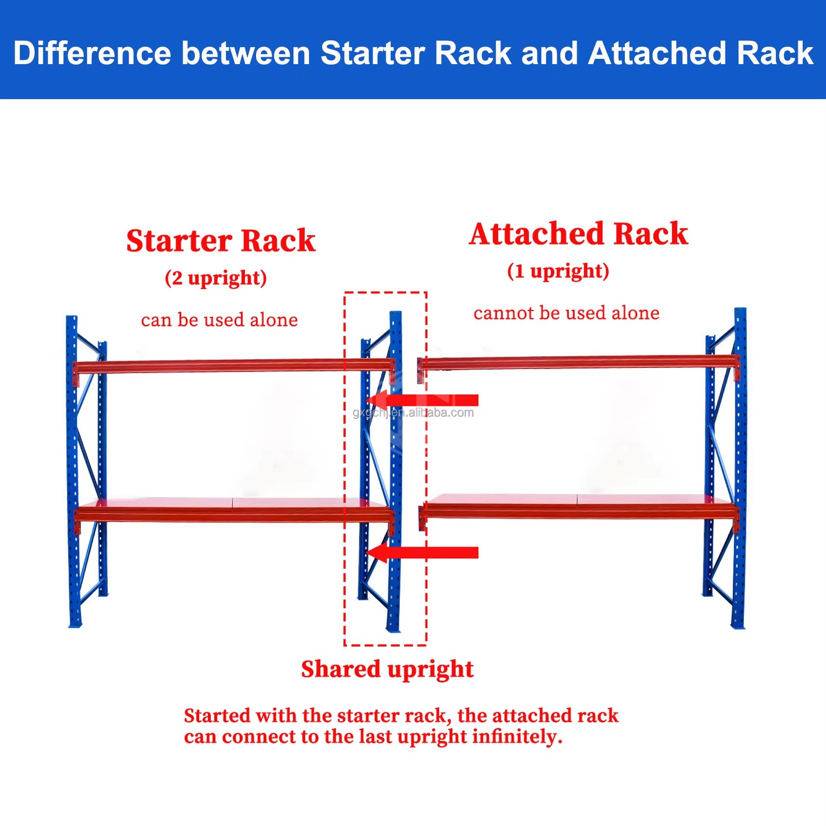 Guichang Customizable Storage Multi-layer Shelves, Easy to Install Storage Rack Shelves (4)