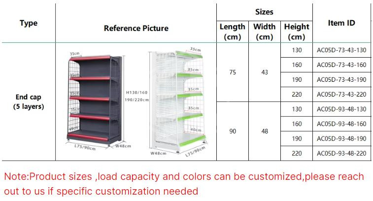 CE Approved Metallic Supermarket Display Shelves Wall Gondola Shelving Single Sided Retail Product Display Stand (7)