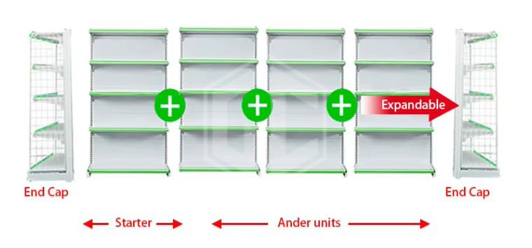 CE Approved Metallic Supermarket Display Shelves Wall Gondola Shelving Single Sided Retail Product Display Stand (11)